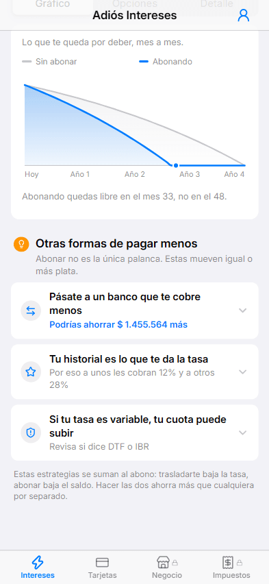 Estrategias para pagar menos intereses